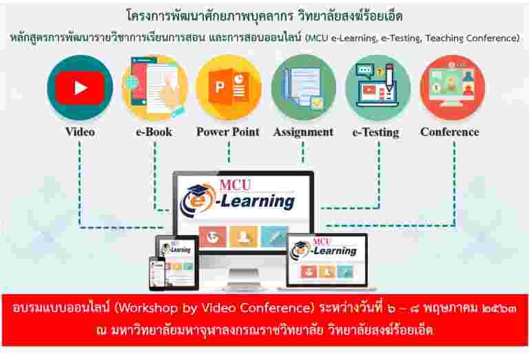 ผู้บริหาร คณาจารย์ เจ้าหน้าที่สำนักงานวิชาการ เข้าร่วมการอบรมการเรียนการสอนและการสอบในรูปแบบออนไลน์ ภาคเรียนที่ ๑ ปีการศึกษา ๒๕๖๓ หลักสูตร ๓ วัน ในระหว่างวันที่ ๖-๘ พฤษภาคม ๒๕๖๓