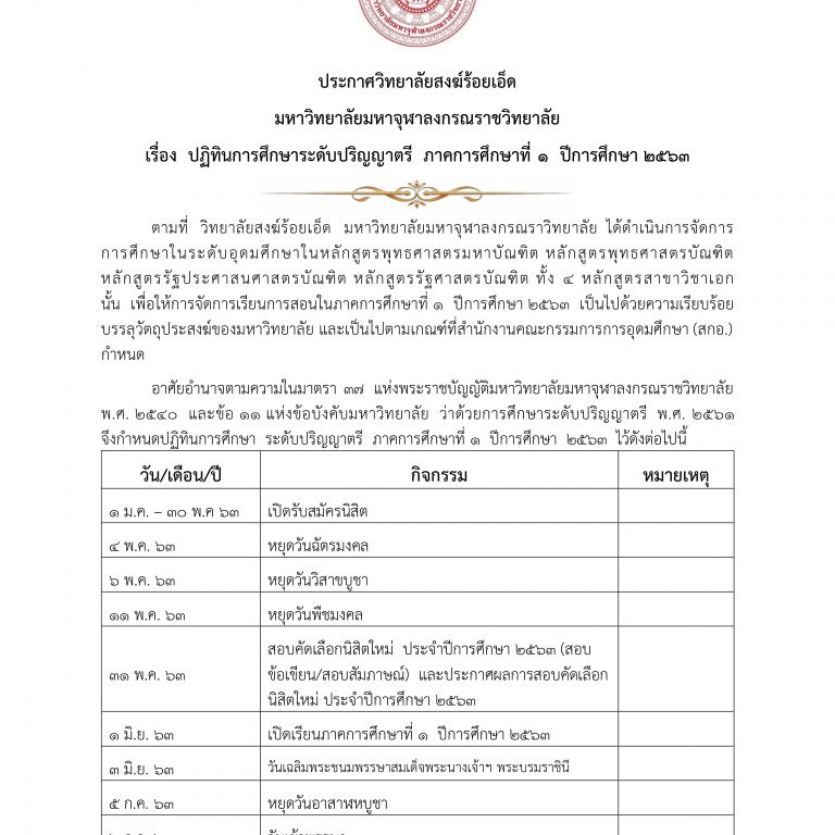 ประกาศวิทยาลัยสงฆ์ร้อยเอ็ด มหาวิทยาลัยมหาจุฬาลงกรณราชวิทยาลัย
