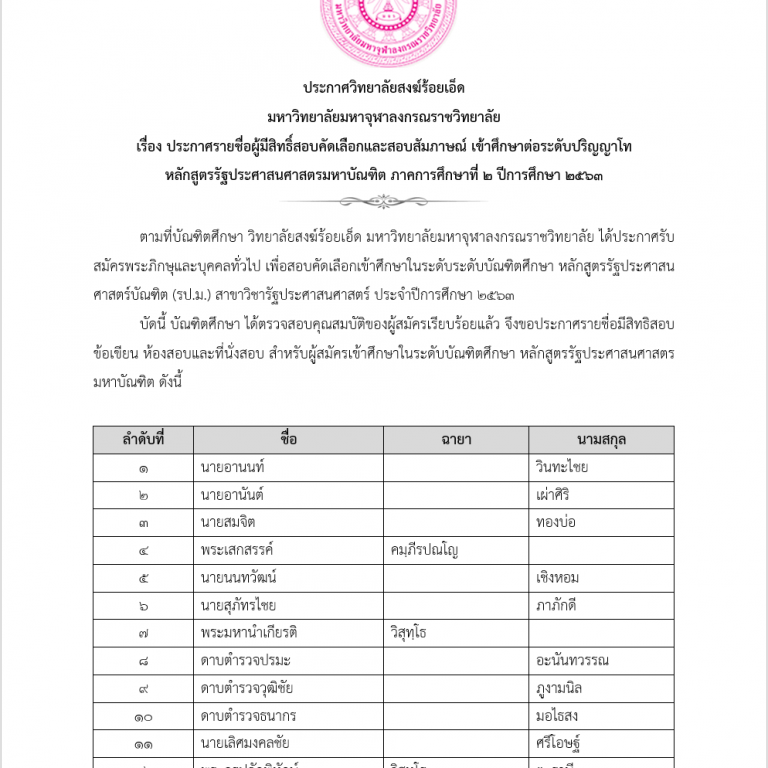 ประกาศรายชื่อผู้มีสิทธิ์สอบคัดเลือกและสอบสัมภาษณ์ เข้าศึกษาต่อระดับปริญญาโท  หลักสูตรรัฐประศาสนศาสตรมหาบัณฑิต ภาคการศึกษาที่ ๒ ปีการศึกษา ๒๕๖๓