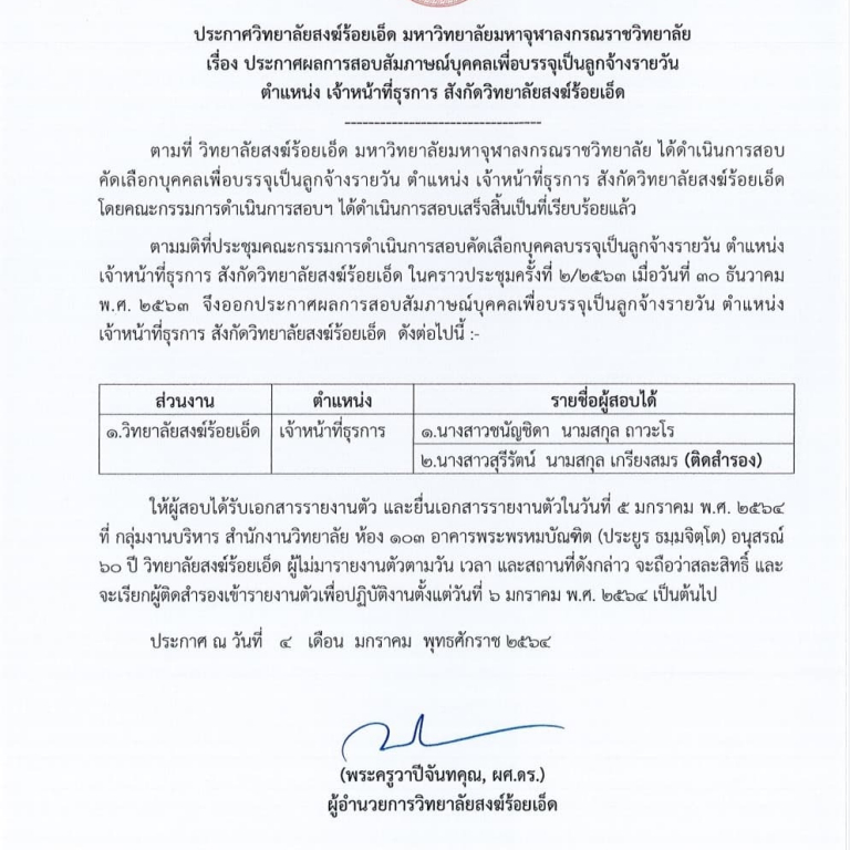 ประกาศ วิทยาลัยสงฆ์ร้อยเอ็ด มหาวิทยาลัยมหาจุฬาลงกรณราชวิทยาลัย เรื่อง ประกาศผลการสอบสัมภาษณ์บุคคลเพื่อบรรจุเป็นลูกจ้างรายวัน ตำแหน่ง เจ้าหน้าที่ธุรการ สังกัดวิทยาลัยสงฆ์ร้อยเอ็ด รายละเอียดตามเอกสารแนบครับ