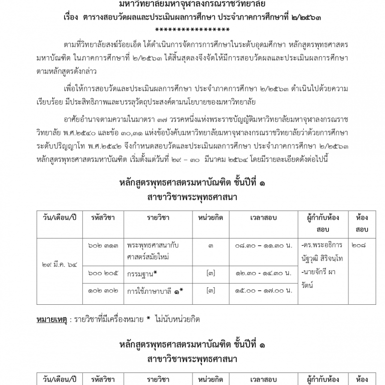 ประกาศ วิทยาลัยสงฆ์ร้อยเอ็ด มหาวิทยาลัยมหาจุฬาลงกรณราชวิทยาลัย เรื่อง ตารางสอบวัดผล หลักสูตรพุทธศาสตรมหาบัณฑิต