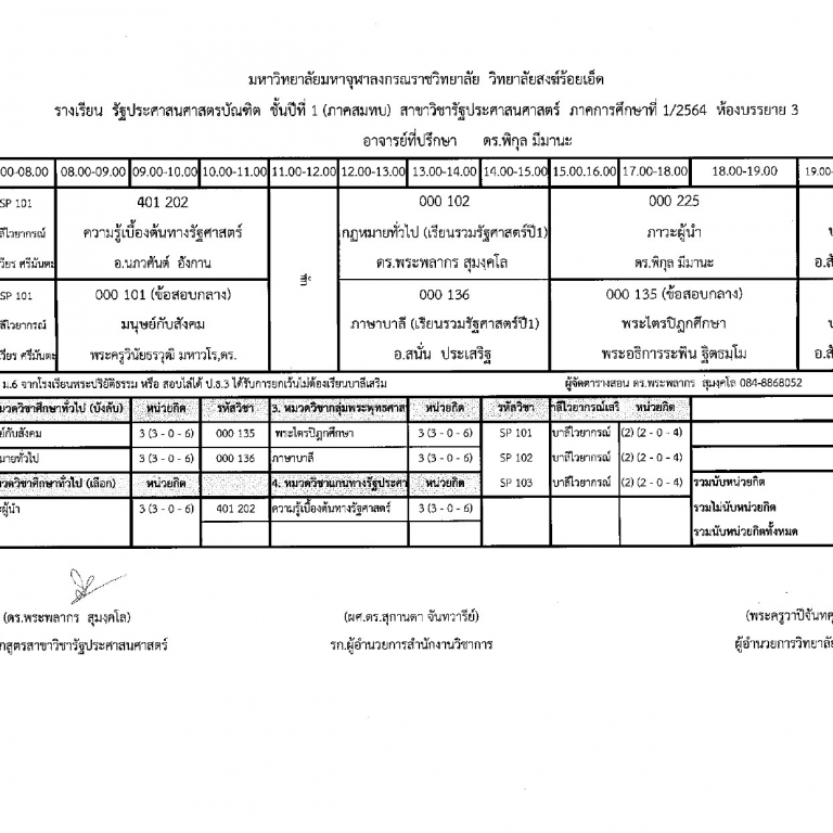 ประกาศ วิทยาลัยสงฆ์ร้อยเอ็ด มหาวิทยาลัยมหาจุฬาลงกรณราชวิทยาลัย ตารางเรียน รัฐประศาสนศาสตรบัณฑิต ชั้นปีที่ 1 (ภาคสมทบ) สาขาวิชารัฐประศาสนศาสตร์ ภาคการศึกษาที่ 1/2564